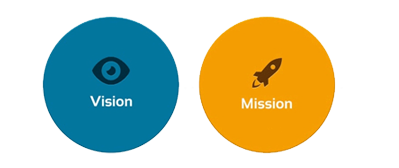 Vision & Mission